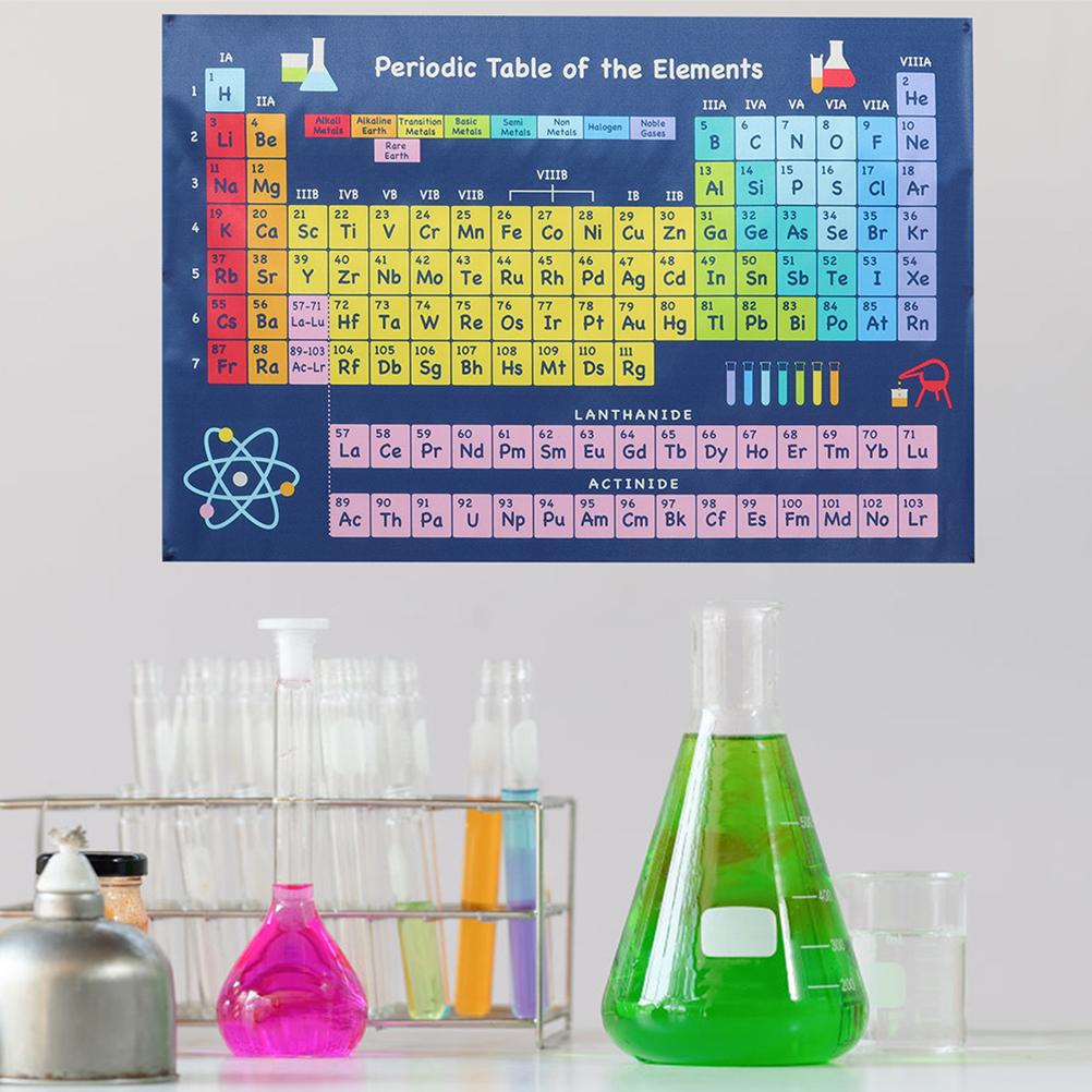 Poster Periodico della Tavola Chimica Poster Murali Scientifici Decorazione Banner per Aula Fisica Arazzo Il Laboratorio
