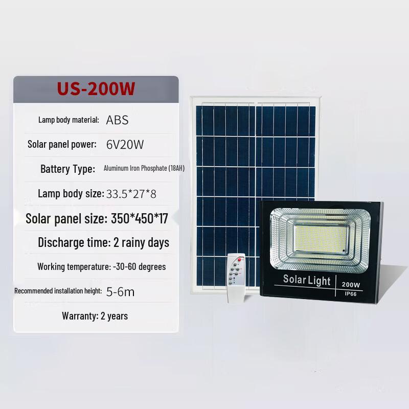 UOSU 100W Solar LED Floodlight
