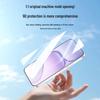 Smorss HD Anti-Fingerprint Tempered Glass for Honor 600/600 Pro