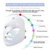7 Färger LED Ansiktsmask Fotonterapi Ansiktsvårdsmask Anti Akne Terapi Hudföryngring Rynkborttagning Ansikts Skönhetsmask