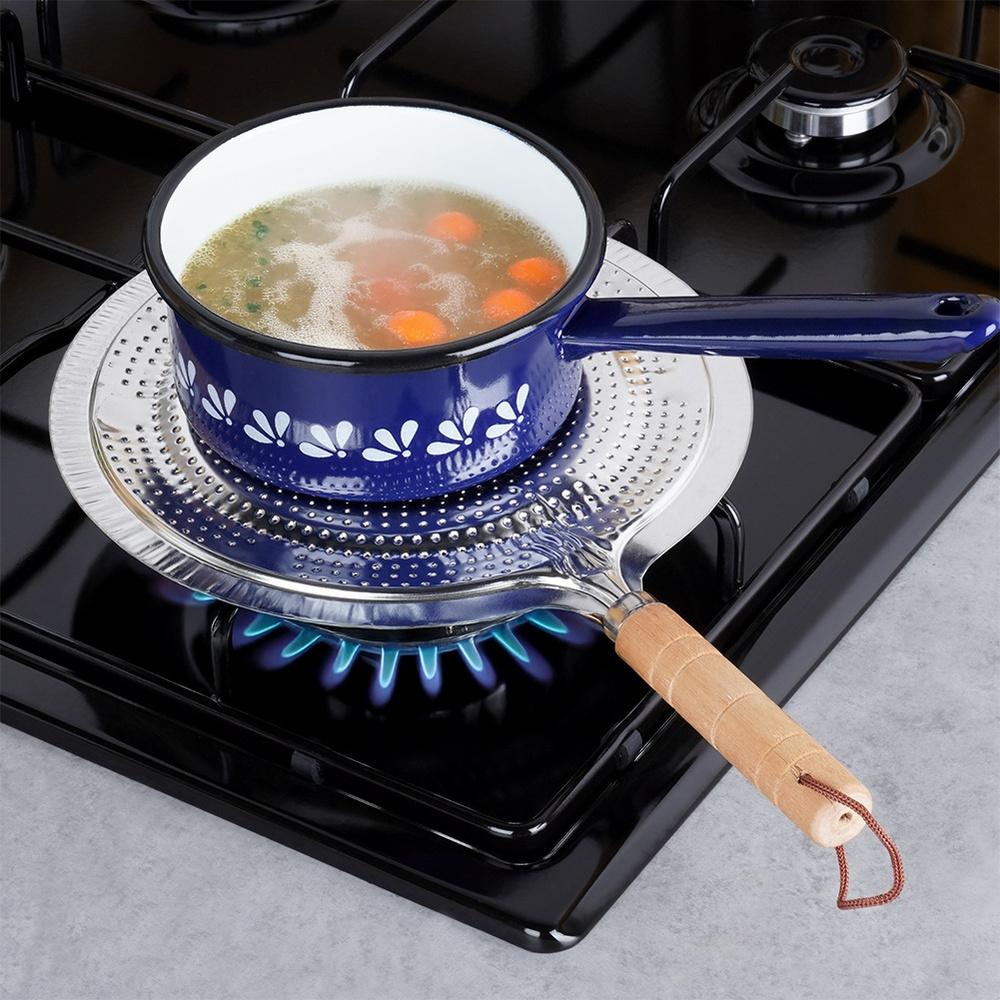 Gas Stove Burner Cover Metal Pad with Pot Holder