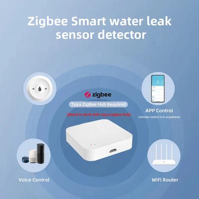 Chytrý dům – Senzory pro inteligentní dům