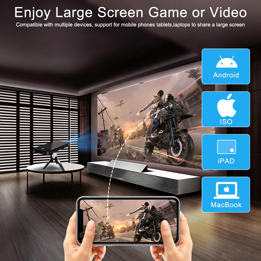 Mini DLP Pocket Projector VIVICINE P09-II, Android 14, 200 Lumens, Built-in 4000mAh Battery