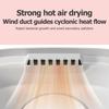 5 in 1 Large Capacity Multifunctional Baby Bottle Sterilizer Steam Baby Bottle Electric Sterilizer/Dryer/Bottle