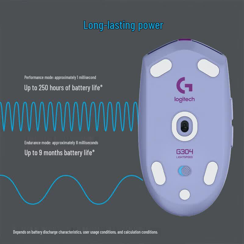 Logitech G304 LIGHTSPEED Wireless Gaming Mouse