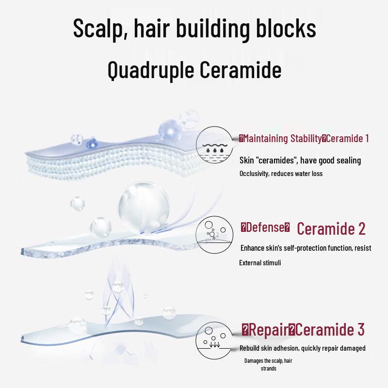 Shu Lei PRO Series Water Light Moisturizing Hair Protein Cream 12-Pack