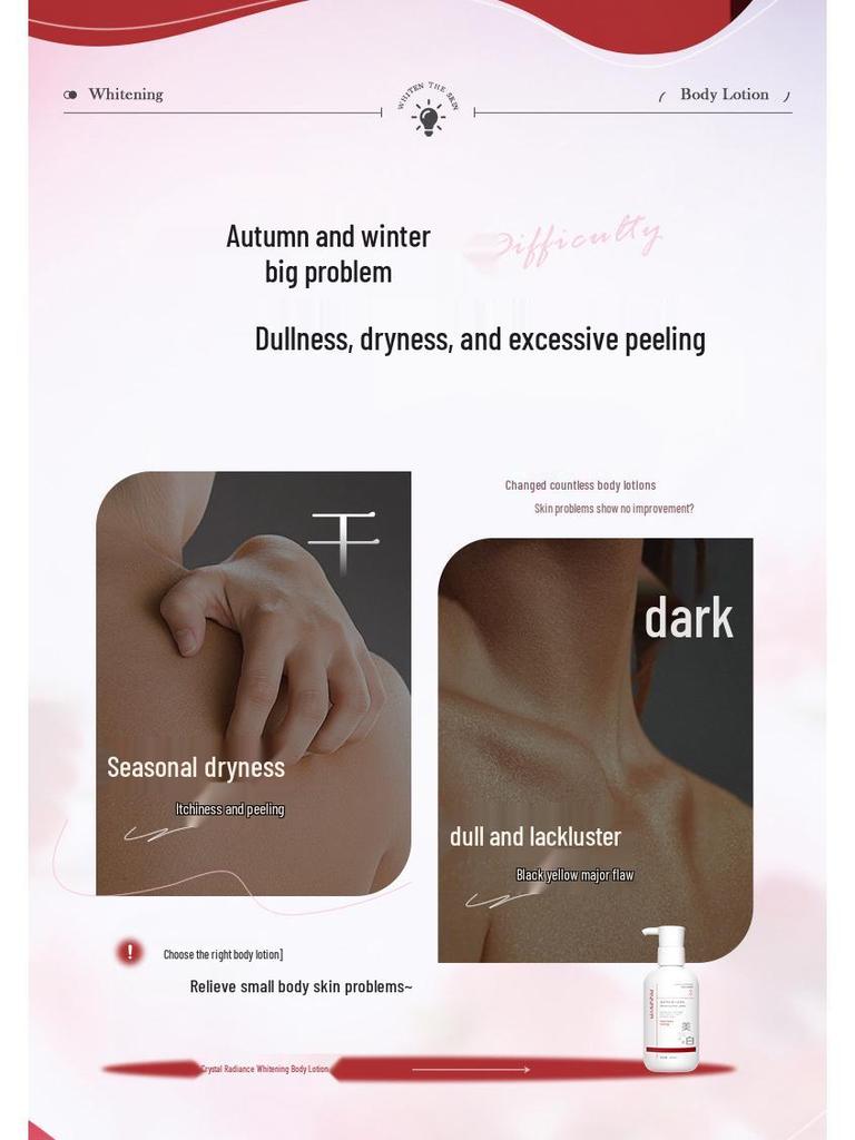 Niacinamide Brightening & Moisturizing Body Lotion for Hydrated, Radiant Skin with Long-lasting Fragrance.