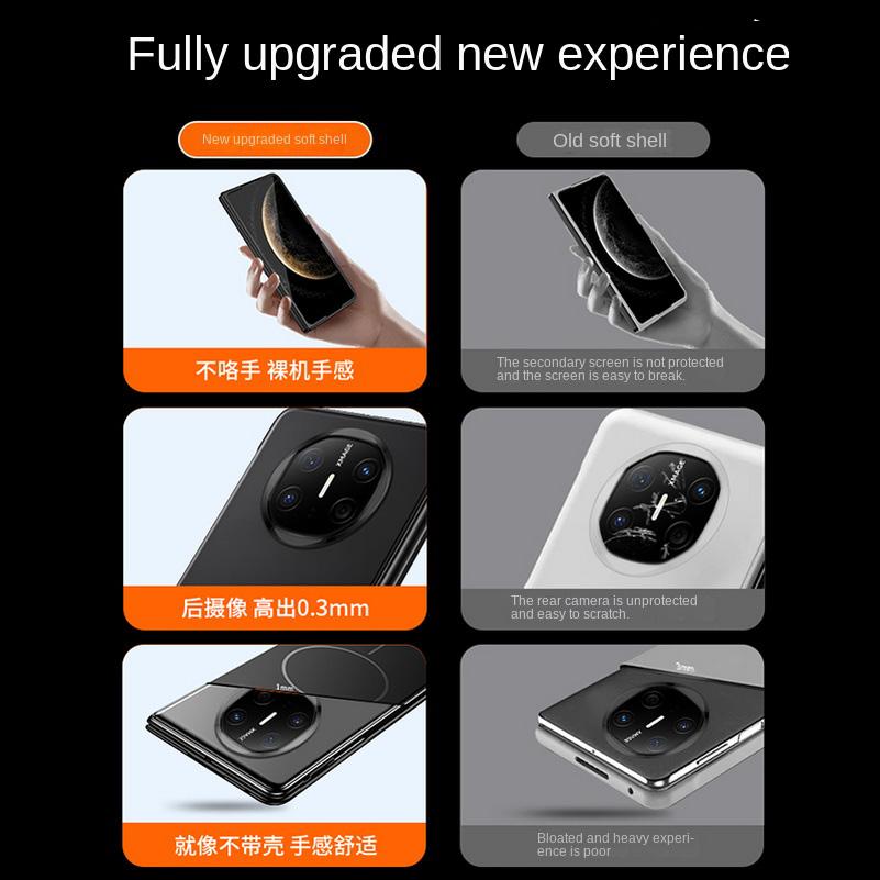 Schlanke Randlose Hautgefühl Integrierter Dünner Magnetischer Ring Hülle Für Huawei Mate X6 huawei mate x5 Mate X3 Kamera Schutz Abdeckung