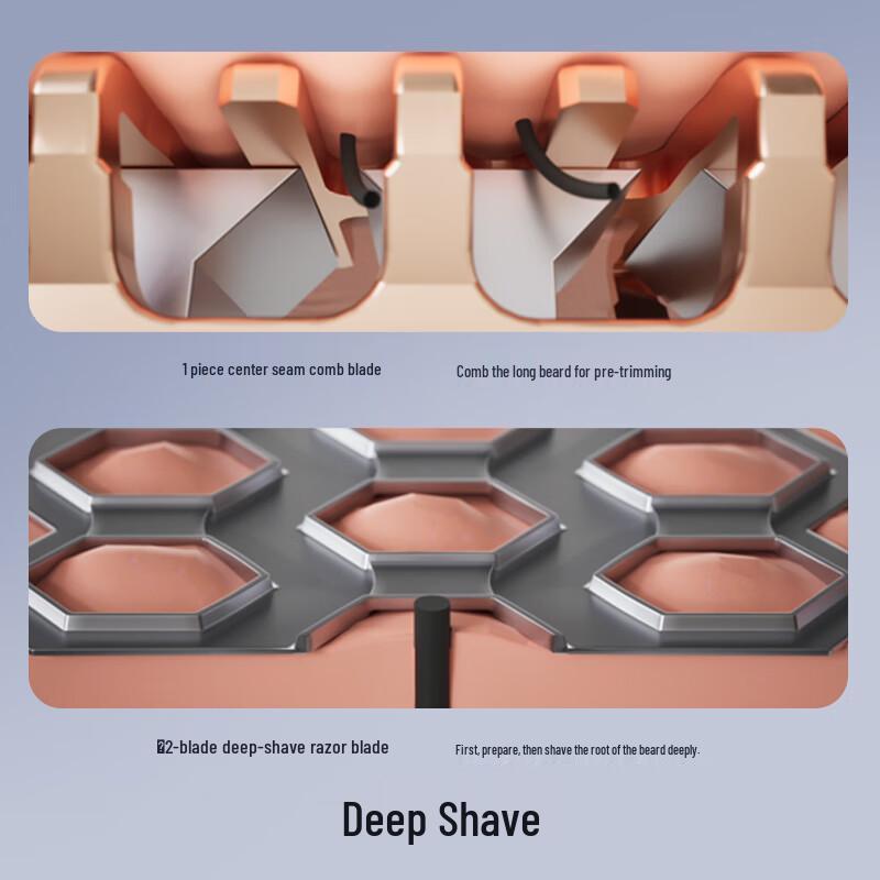 Panasonic New 5-Series 3-Blade Reciprocating Electric Shaver