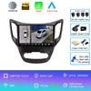 Android 14 For Changan CS35 2013 - 2017 Car Radio Multimedia Video Player Navigation GPS Android No 2din 2 din dvd