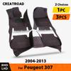 Accesorii pentru interiorul mașinii – Covorașe pentru interior și portbagaj