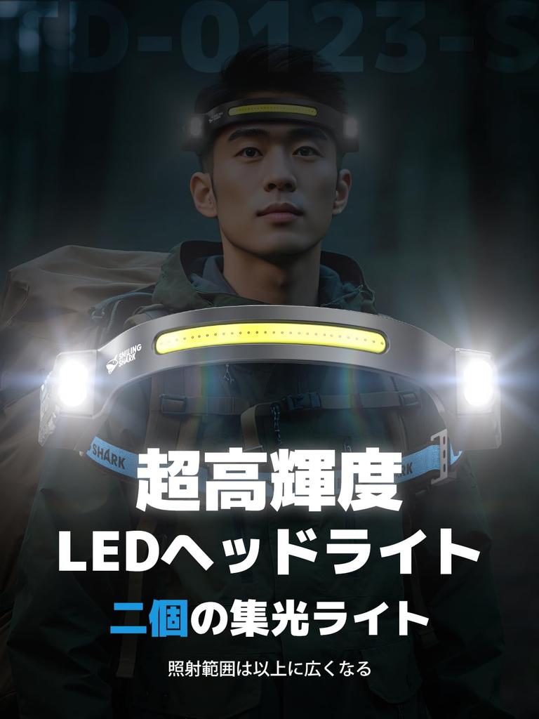 Smiling Shark Headlamp Focused Lights Wide Beam LED Headlamp with 5 Powerful Lighting and a Wide Beam Angle of Over Motion 8 Hours of Continuous IPX4
