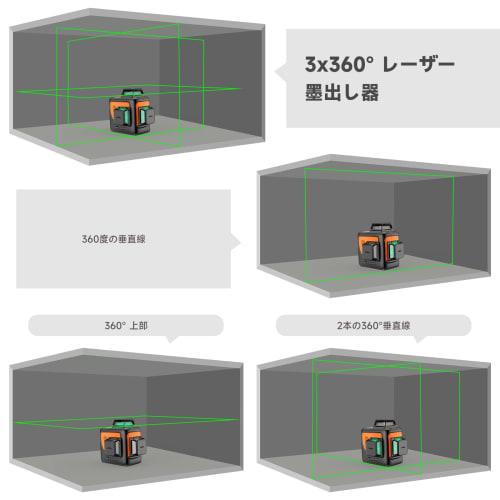 DOVOH Y3-360G Laser Level, 3x360 12-Line Green Laser Level, High-Precision Laser Level with Full Line Adjustment, Automatic Correction, Type-C Rechar