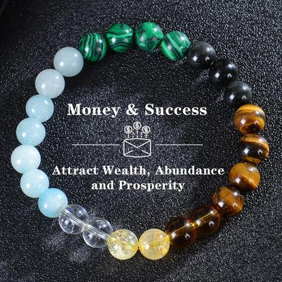 Tiger Eye & Citrine Malachite Beaded Wealth Bracelet