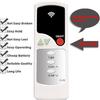 Replacement Remote Control for Dimplex Electric Fireplace EF2570G 6909450159 EF2570G-IR 6909451159 9601140600RP