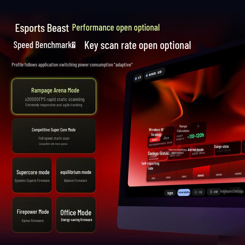 Rapoo VT3sMAX Gen 2 Dual 8K Wireless Gaming Mouse