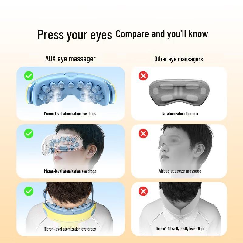 AUX Heated Eye Massager with Atomization