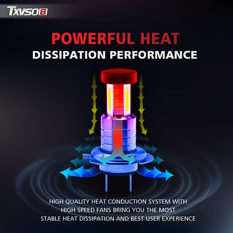 110W 30000Lm H7 Led Car Headlight Conversion Globes Canbus Bulbs Beam 6000K Kit