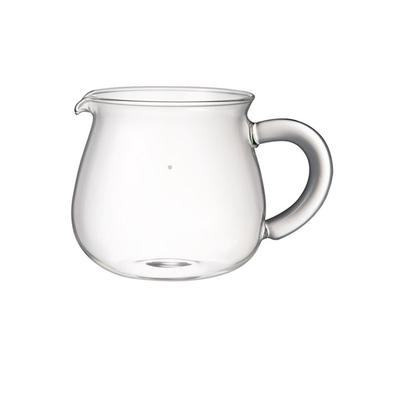 Kuchynské dopolnky – Čajníky, kanvice na kávu a džezvy