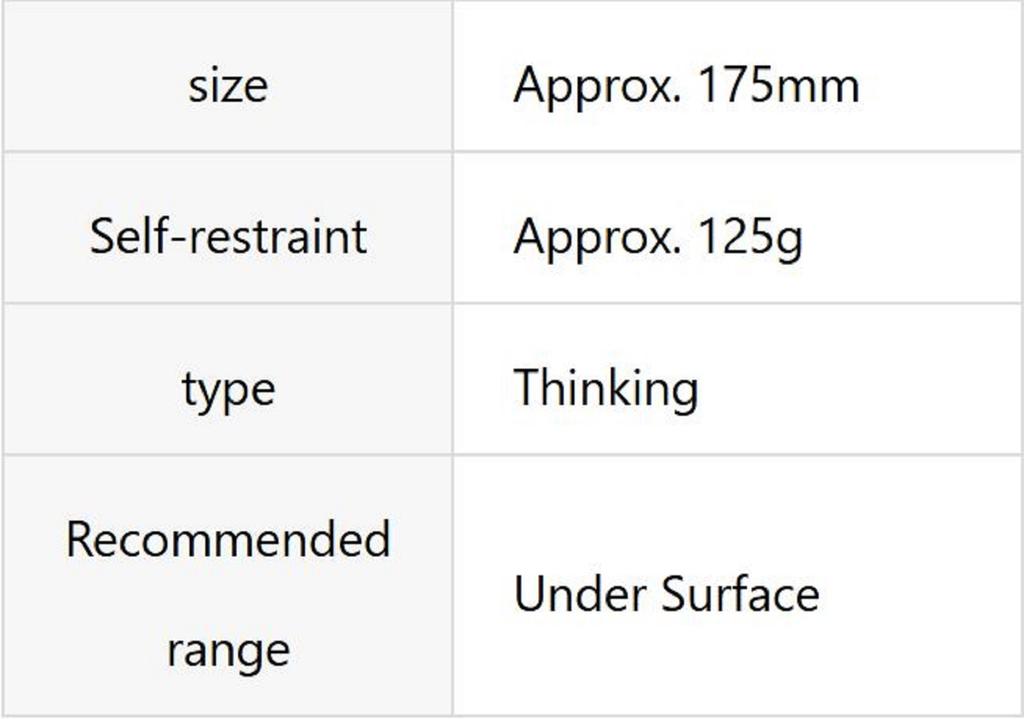 FCL Labo CSP 175HS Sinking Lure 175mm 125 Grams CAP (5462)