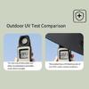 Outdoor Solar Fan Hat Neck Coverage Quickly Dry Fabric Hat Adjustable Sun Hat Sweat Absorbing Solar Fan Hat for Outdoor