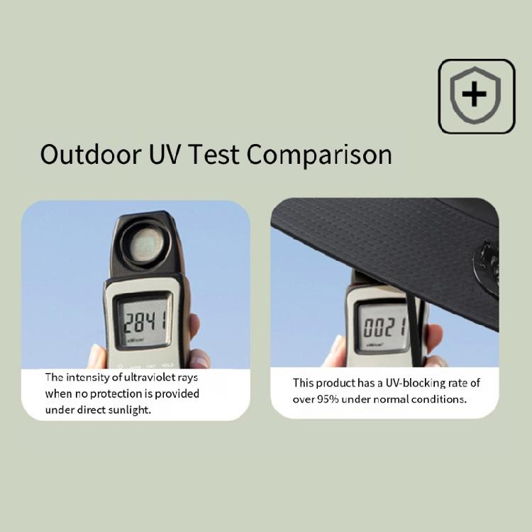 Outdoor Solar Fan Hat Neck Coverage Quickly Dry Fabric Hat Adjustable Sun Hat Sweat Absorbing Solar Fan Hat for Outdoor