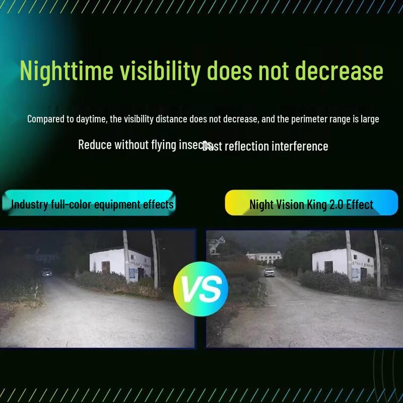 Dahua 4MP Dual-Lens Full-Color Night Vision Dome Outdoor Security Camera CN Plug (adapter Included)