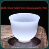 Ice Texture Porcelain Tea Cup Sale: Buy One, Get One Free - Thin-Walled Pure White Jade Style