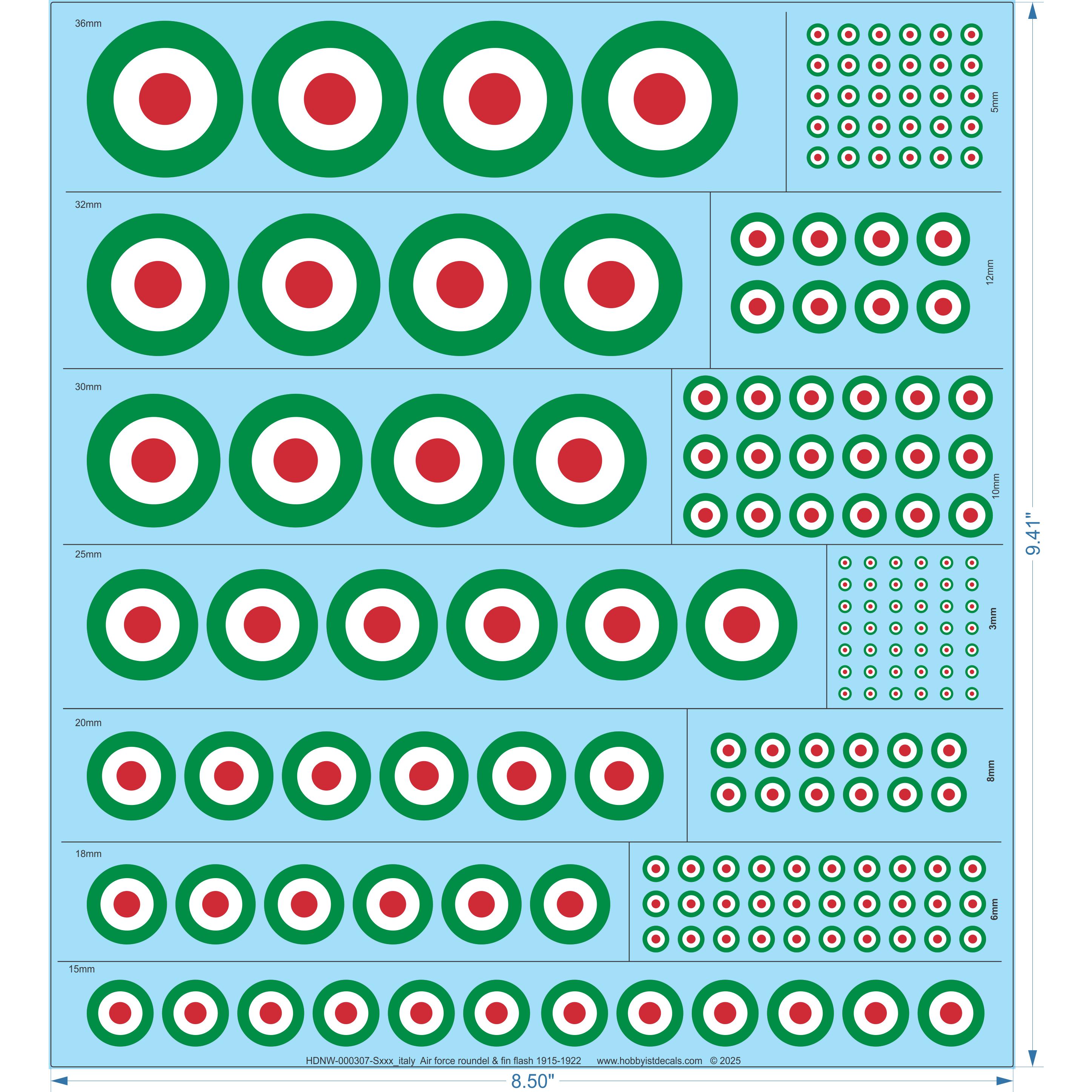 italy Air force roundel & fin flash 1915-1922