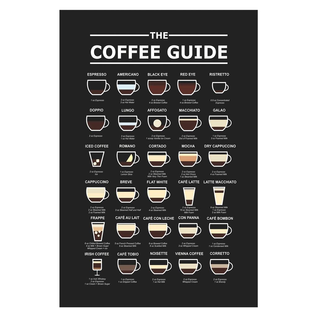 Guida al Caffè Monocromatica Grafico Barista Poster su Tela Arte Murale Senza Cornice Arredamento Casa Ufficio