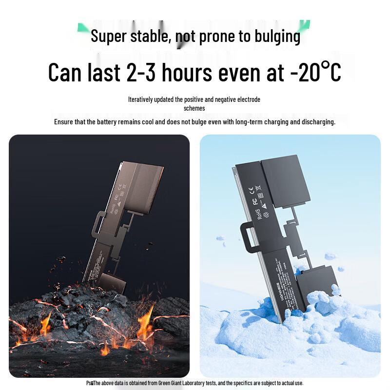 

Llano Laptop Battery for Apple MacBook Air 13.6-inch A2681/A2669