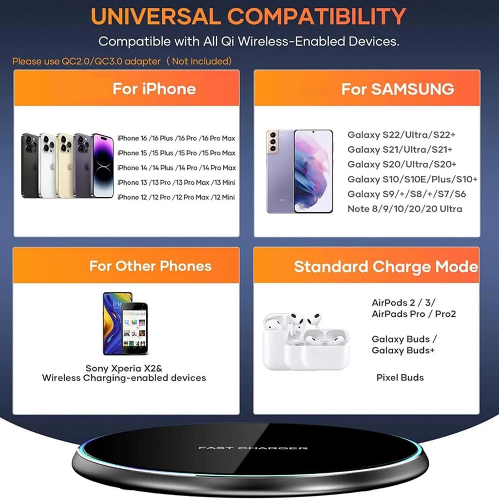 50W Wireless Charger For iPhone 13 12 15 16 Pro Xs Max Mini X Xr Induction Fast Charging Pad For Samsung S22 S21 S8 S9 S10 Note