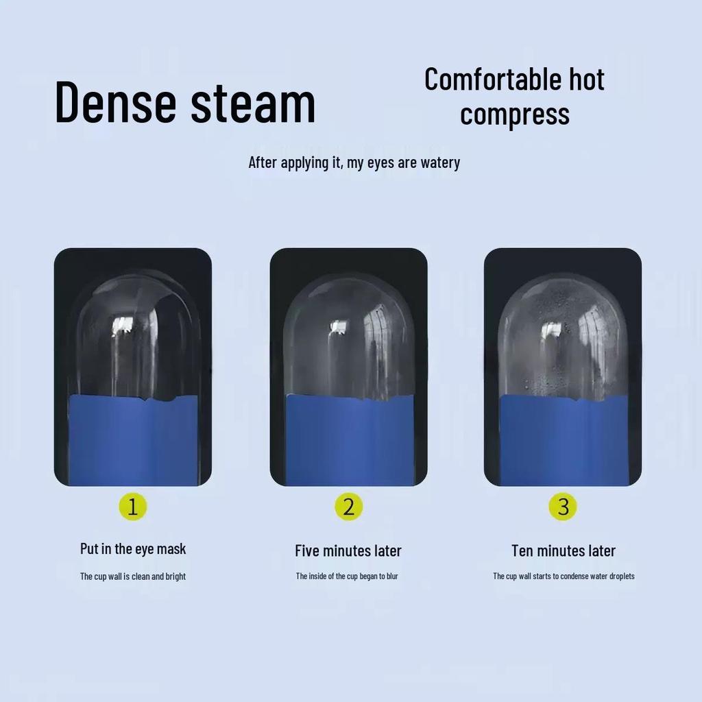 Steam Eye Mask with Lutein: Relieve Eye Fatigue, Hot Compress for Sleep, Suitable for Men, Women, and Students.