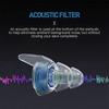 High Fidelity Concert Earplugs with Filter