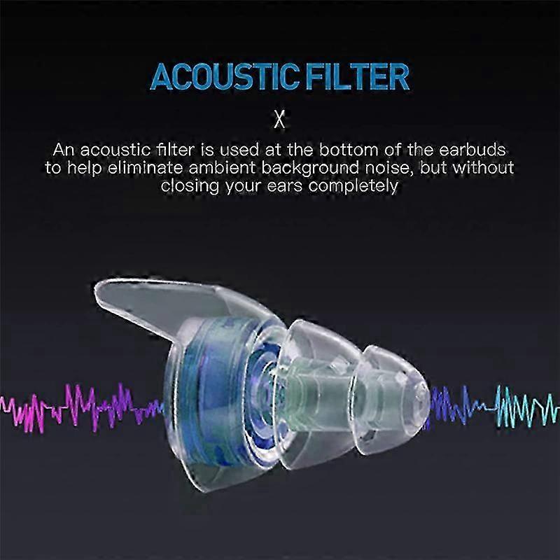 High Fidelity Concert Earplugs with Filter