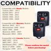 2 Key fob & 2 Shells Keyless Entry Remote Control Replacement Fits for Ford F150 F250 Explorer Expedition Escape Ranger E150 Edge Fusion 1998-2016