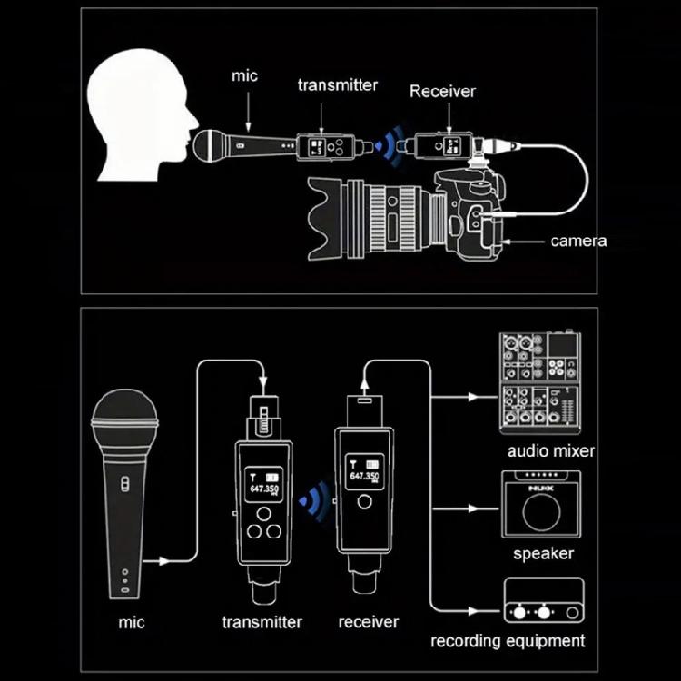 Convenient Wireless Microphone System Converter Built in 1000MAh Battery