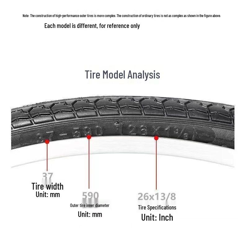 Mountain Bike & Stroller Tires 12-26 Inch, 1.75-2.125
