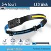 Smile Shark Rechargeable LED Headlamp (2-Pack)
