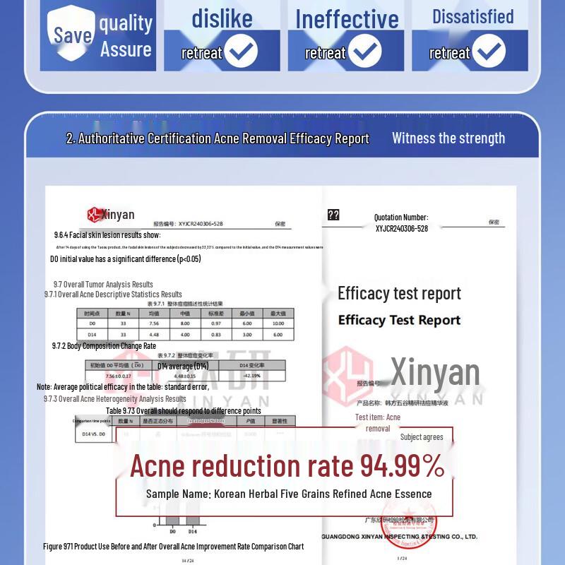 Hanfang Wugu Salicylic Acid Acne & Pore Serum