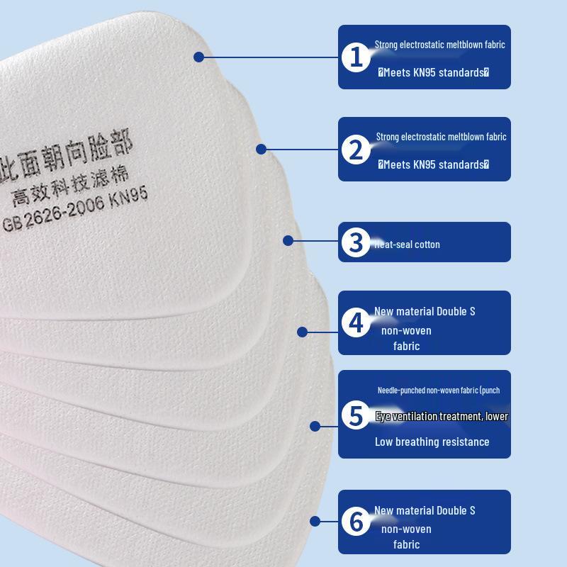 5N11 Half-Face Gas Mask with Trapezoidal Dust Filter Cotton for 6200/6800 Cartridge