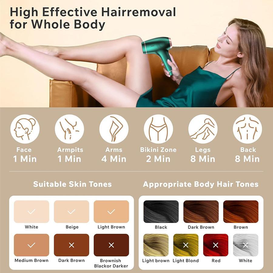 Freezing Point Hair Removal Instrument IPL Sapphire Painless Household Lip Hair Underarm Whole Body Hair Removal Machine for Men and Women