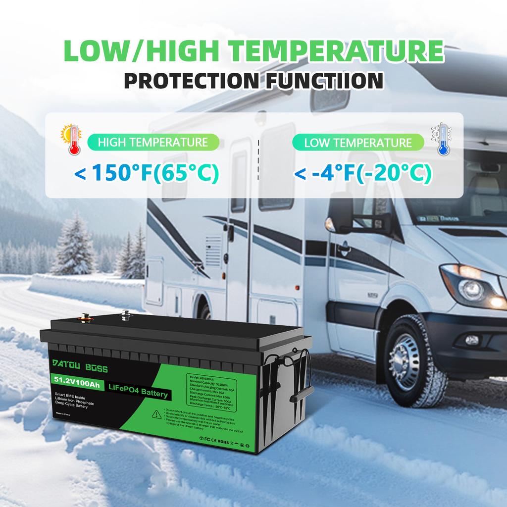 EU LOCAL STOCK Lifepo4 Battery System With Grade a 100Ah Cells, Built-in Smart BMS, 48V 200Ah Output, Bluetooth Control, Battery