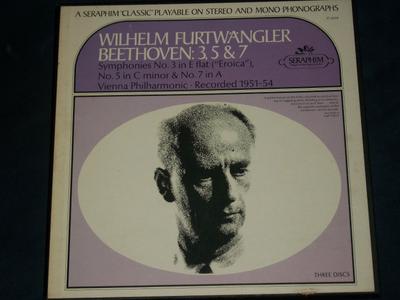 Koníčky a kreativita – Hudba