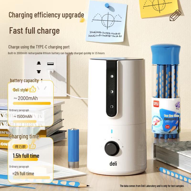 Deli VA8 Electric Pencil Sharpener