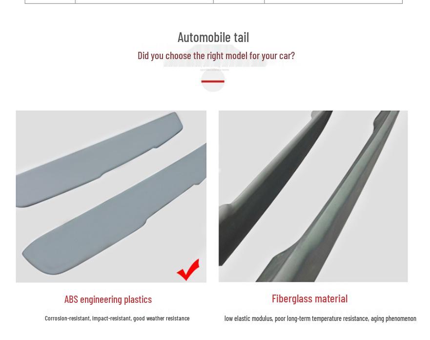 16-18 Viano V260L Rear Spoiler Wing: No-Punch Installation