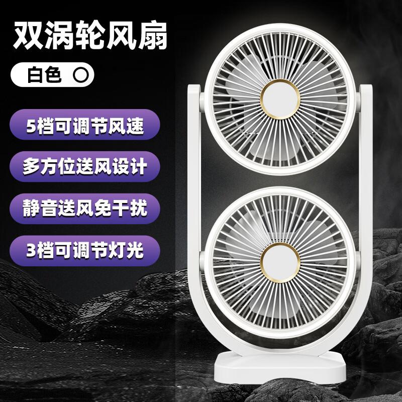 

Dual-Head USB Rechargeable Desktop & Camping Fan with Light