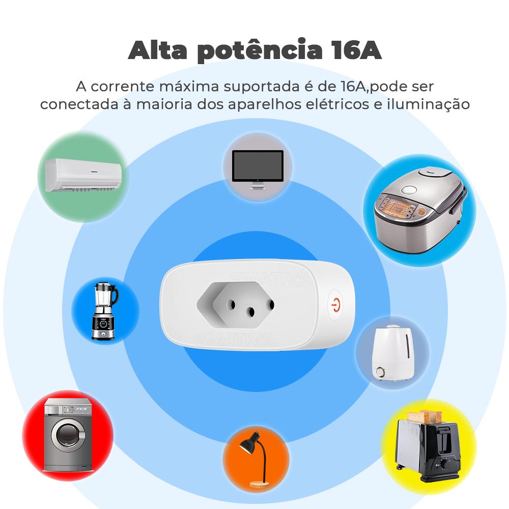 Tuya Zigbee 16a Brazilia Monitor de putere Adaptor de priză pentru priză de mufă inteligentă standard Timer App Voce pentru Google Home Alexa Smart Life