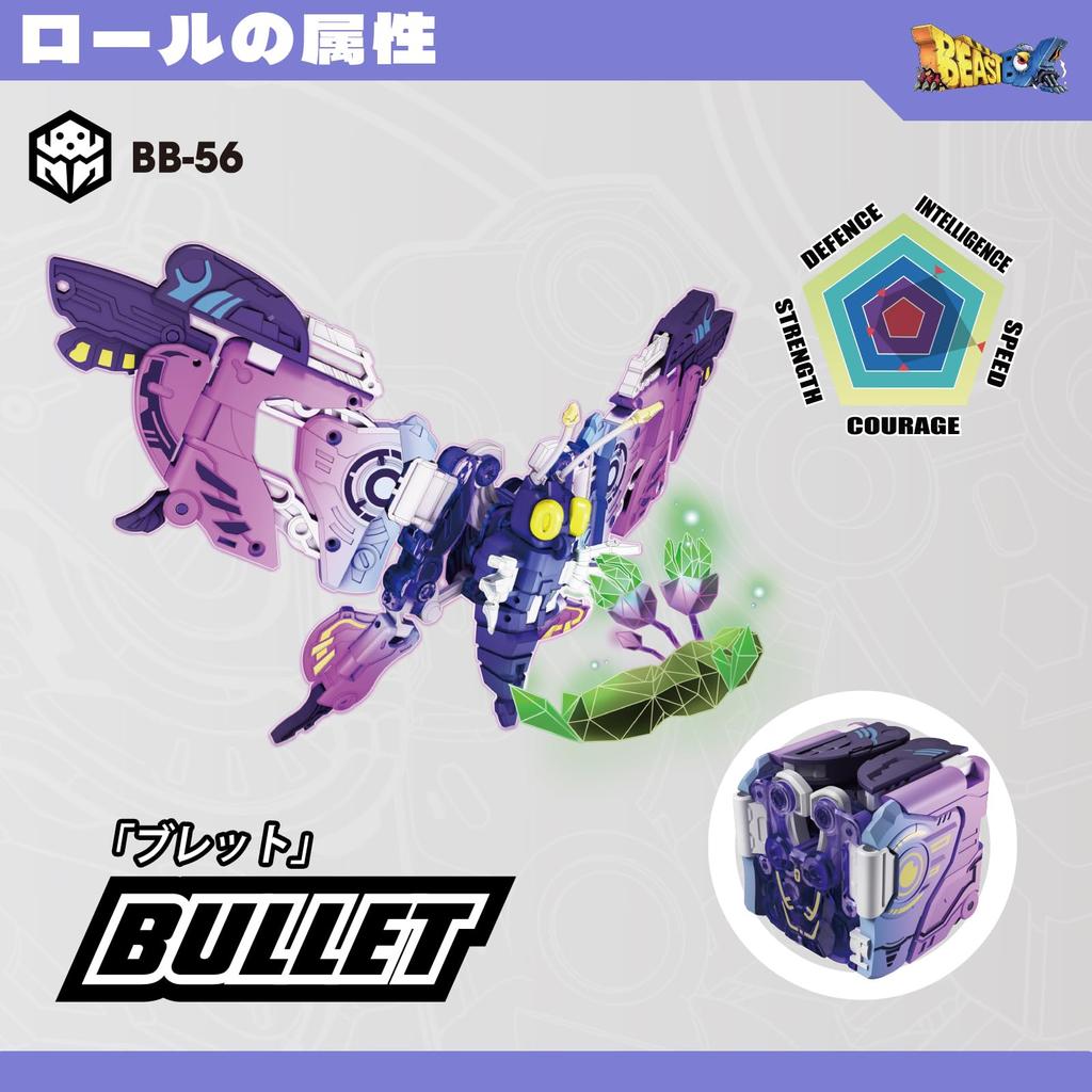 BEASTBOX 52TOYS BULLET Transforming Cube to Highly Articulated Action Transforms into a Mecha Beast or No Batteries Perfect Gift for Kids and Adults