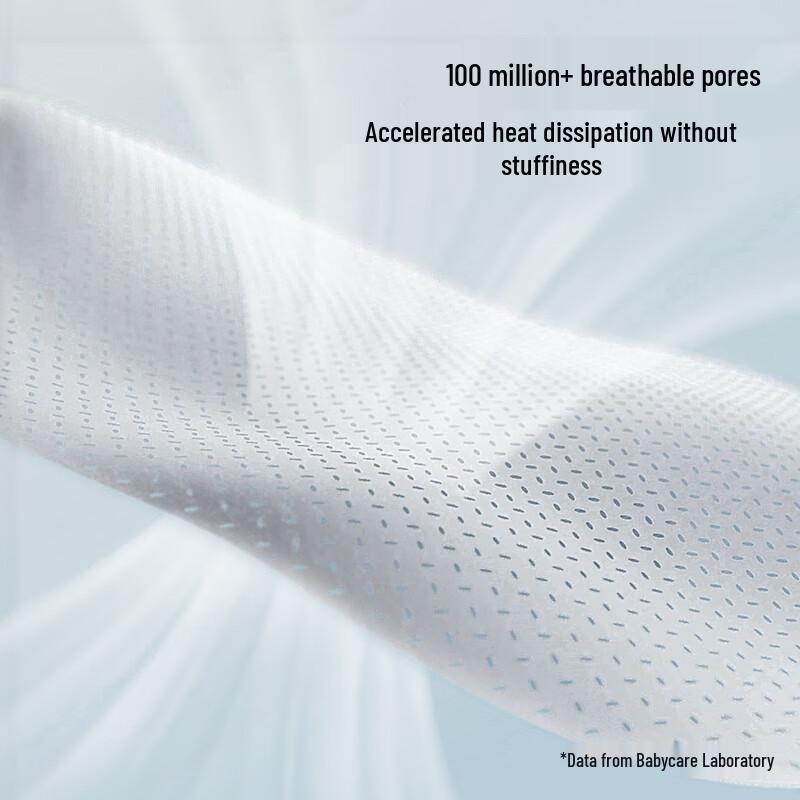 XiaoN Disinfection Grade Ultra-Thin Day & Night Sanitary Pads
